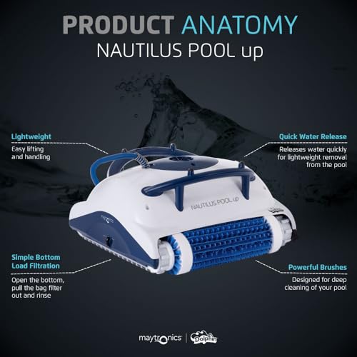 Dolphin Nautilus 2024 Automatic Robotic Pool Vacuum Cleaner White