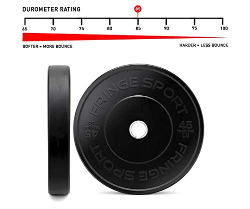OneFitWonder Fringe Sport Bumper Weight Plate Sets - Low Odor Virgin Rubber - 370lbs
