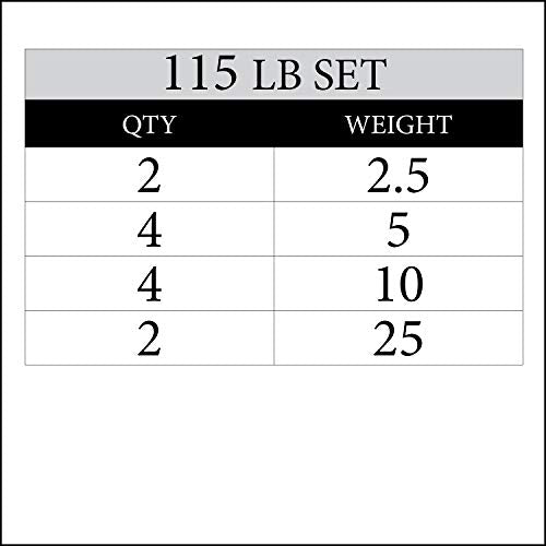 XMark Combo Offer 115 lb Set of BLACK DIAMOND Premium Quality Rubber Coated Olympic Weight Plates with 7 ft Deadlift VOODOO Commercial Olympic Bar 08) BAR and 115 lb Set