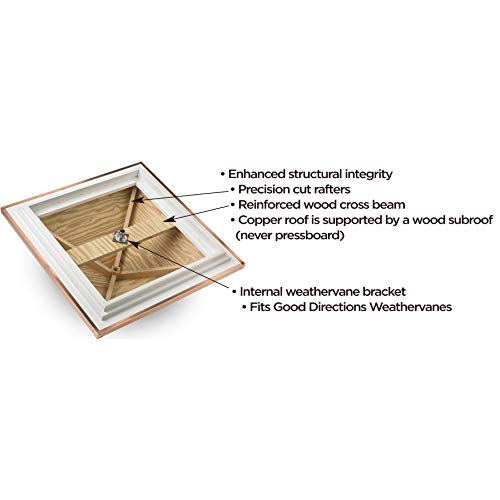 Good Directions 30" Square Manchester Vinyl Cupola with Horse Weathervane White