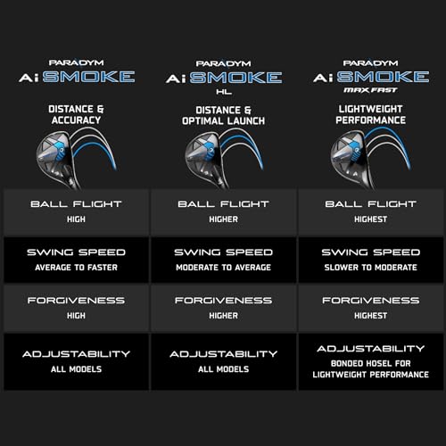 Callaway Golf Paradym AI Smoke HL Hybrid Black