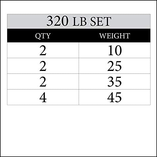 XMark Hi-Impact Bumper Plate Weight Plate for Olympic Barbell 320 lb Set