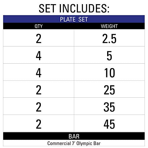 XMark Olympic Weight Bar and 275 lb TEXAS STAR Weight Set 28
