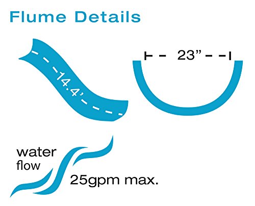 S.R. Smith TurboTwister Left Curve Pool Slide Sandstone