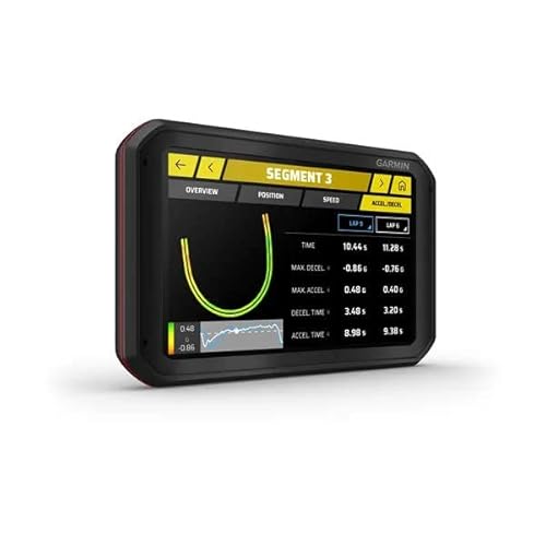 Certified Brands Garmin Catalyst 6.95" Driving Performance Optimizer Gift Bundle