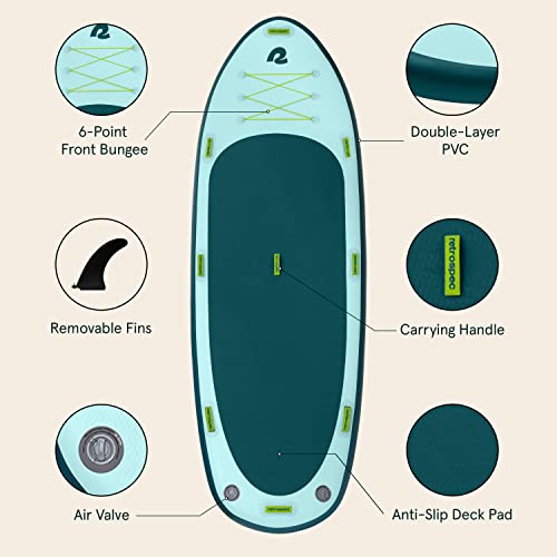 Retrospec Weekender-Crew 16 Extra Wide Inflatable Stand Up Multi Person Paddleboard ArmorStrength PVC iSUP Bundle Aruba Riptide