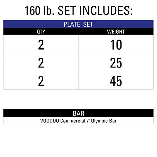 XMark Deadlift VOODOO Olympic Bar and 160 lb XM-3393 Hi-Impact Commercial Olympic Bumper Set 13) Bar and 160 lb Set