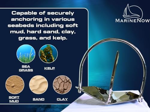 MarineNow AISI 316 Stainless Steel Shovel Scoop Anchor with Roll Bar 66 lb