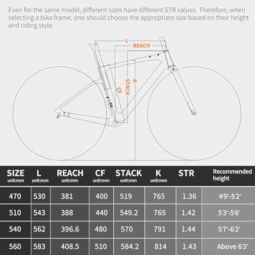 SAVADECK Carbon Gravel Road Bike GRX600 11-Speed Black 47cm