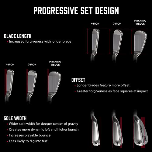 PXG 2022 0211 XCOR2 Irons for Right Handed Golfers Black