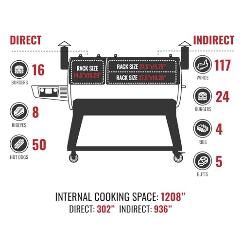 recteq DualFire 1200 Wood Pellet Smoker Grill Wi-Fi Electric