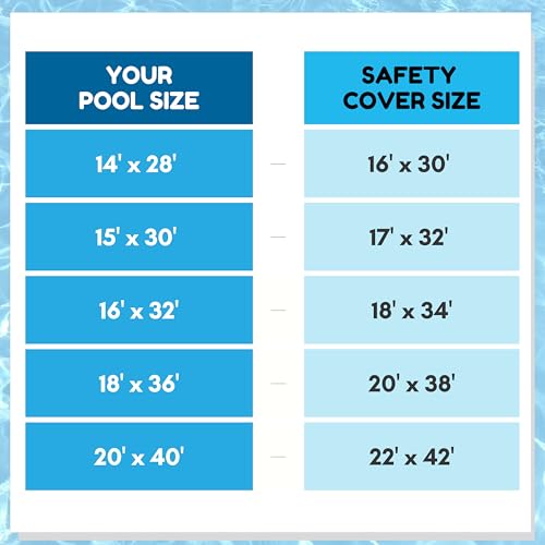 Freetime Fun Solid Winter Pool Cover 14x28ft Blue