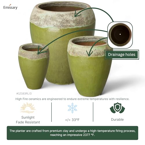 Emissary 22in Round Stoneware Planter Reef/Lime