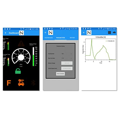 NIVEL Navitas 440 Amp TAC2 Controller Upgrade for EZGO RXV Elite 2023-Up Golf Carts with Samsung Lithium Batteries