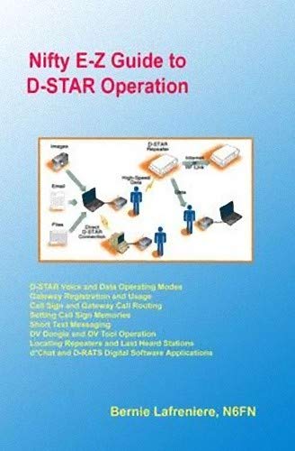 Icom Bundle - ID-5100A Deluxe VHF/UHF D-Star Mobile Transceiver with Nifty EZ Guide and TM Quick Reference Card