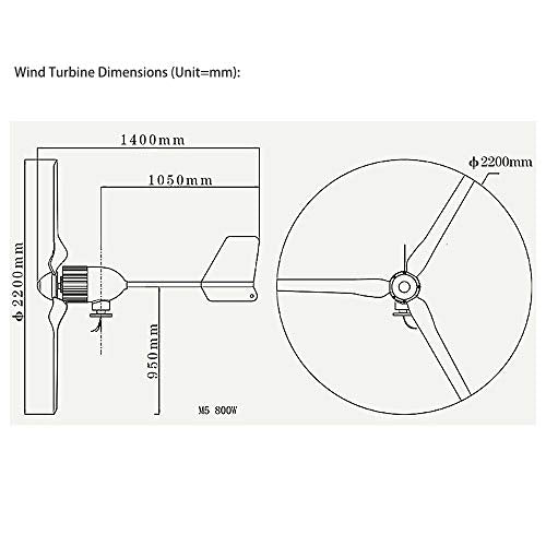 ATO.COM 800W Wind Turbine 24V Low Wind Speed Generator for House, Boat, and Hybrid Streetlight