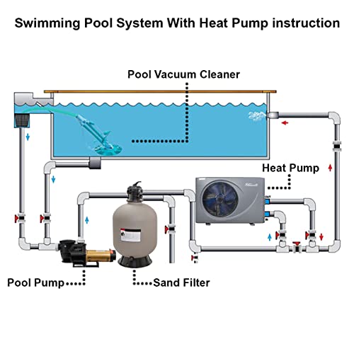 XtremepowerUS 65,000 BTU Inground Pool Heat Pump 220-240V