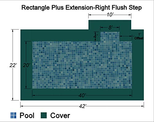 Loop-Loc Safety Swimming Pool Cover Super Dense II Mesh Green 20'x40' Rectangle Plus Extension
