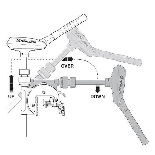 Minn Kota Traxxis 80 lb. Hand Control Trolling Motor 42