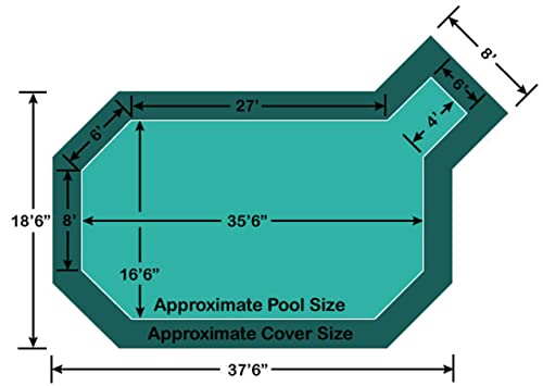 Loop - Loc Pool Safety Cover Green