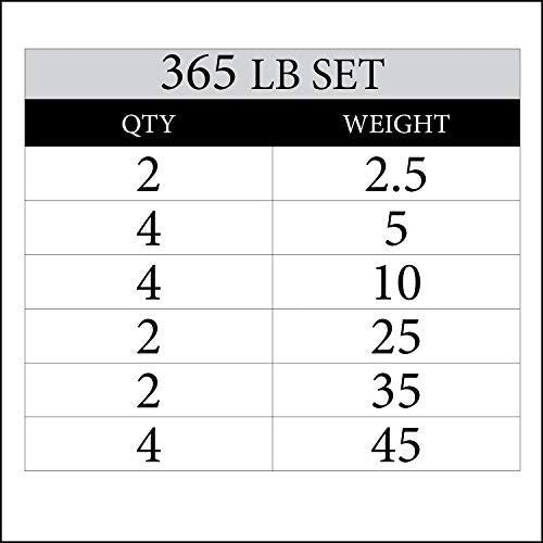 XMark Black Diamond Olympic Weight Plates & Voodoo Bar Combo 365 lb Set