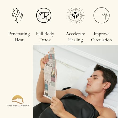 The Healtheory Refresh Infrared Sauna Blanket Black