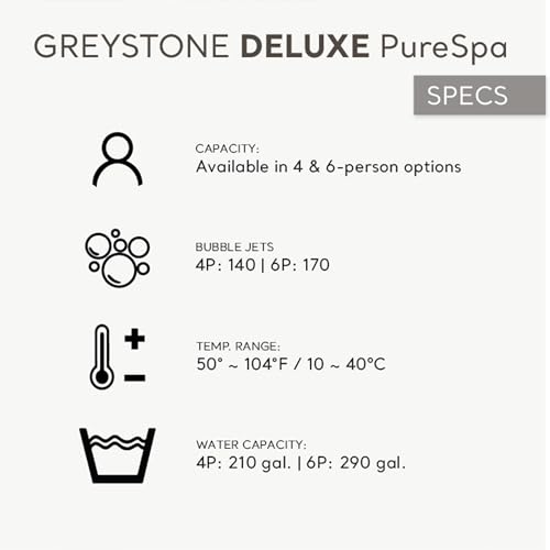 Intex PureSpa Plus Greystone Inflatable Square Hot Tub with Maintenance Kit & Seats Gray