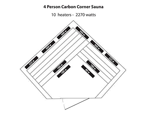 Blue Wave HeatWave BSA2420 4 Person Hemlock Carbon Infrared Sauna