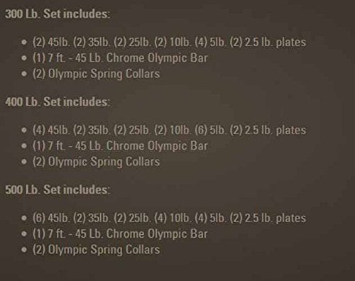 Body-Solid Cast Iron Quad Grip Weight Plate Set with 7 ft Olympic Bar Chrome/Gray
