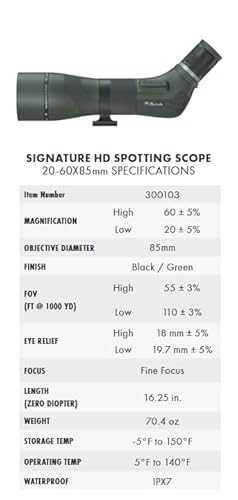 Burris Optics Lightweight Signature HD Spotting Scope 20-60x85mm Green