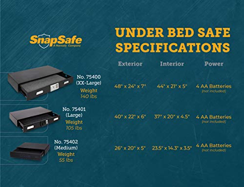 SnapSafe Under Bed Safe Large for Firearms and Valuables Black 40 x 6 x 22 Inches