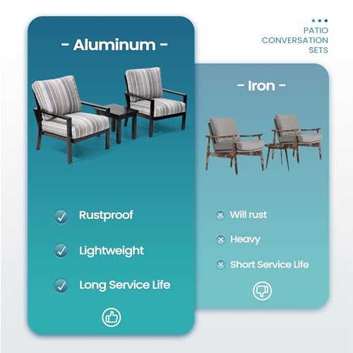 Pellebant 3-Piece Patio Conversation Set with Sunbrella Cushion Aluminum Bistro Set Milano Char