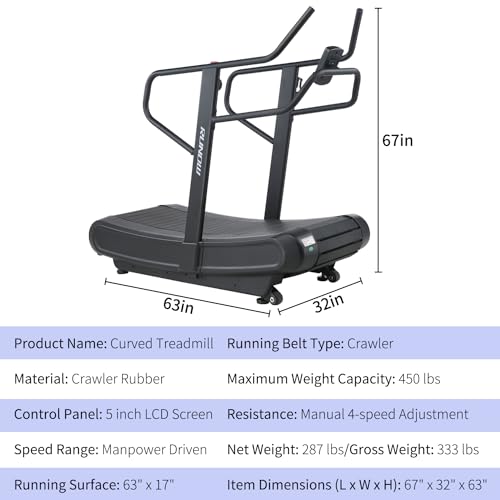 RUNOW Curved Treadmill Non-Electric Commercial Home Running Machine Black