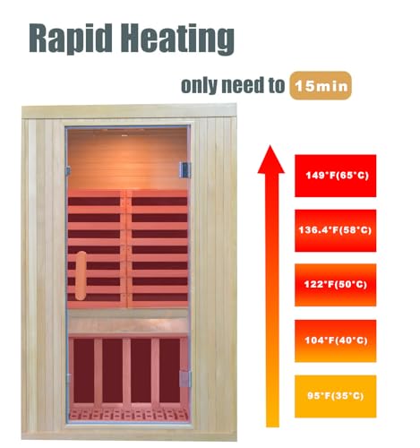 Kang Share Home Infrared Sauna Room 2 Person Canadian Hemlock 1260W