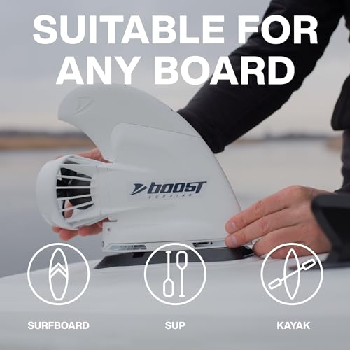 Boost Surfing Electric Motor Fin with Remote Control Boost Fin