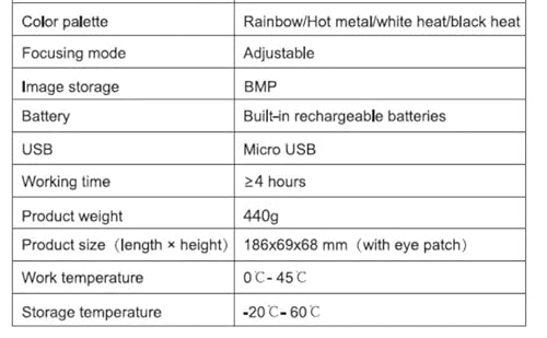 VIHELM HT-A3 300m Monocular Thermal Imager for Hunting