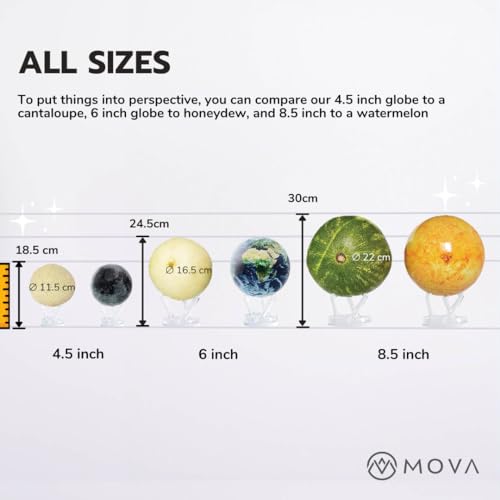 MOVA Globe Relief Map 6" Blue