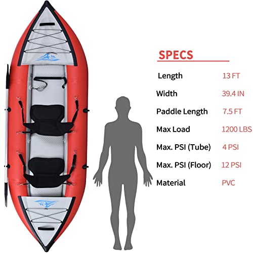 PRODCA Inflatable Kayak Set with Paddle & Air Pump, Portable Deluxe Tandem 2 Person Kayak