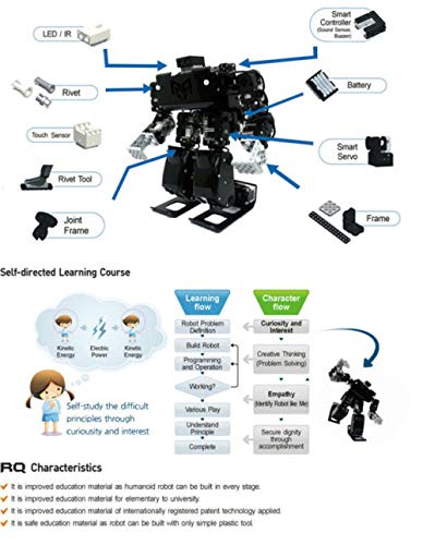 GOWE Robobuilder RQ-HUNO Humanoid Robot