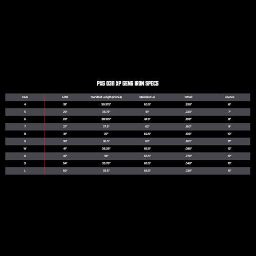 PXG 0311 GEN6 XP Iron Set - 7 Clubs - Right Hand - Regular Flex - Steel Shaft