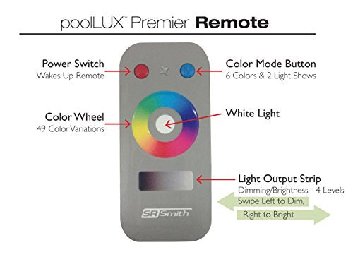 S.R. Smith pLX-PRM poolLUX Premier Pool Lighting Gray
