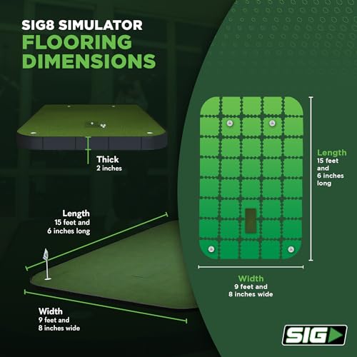 The Indoor Golf Shop SIG12 Simulator Flooring