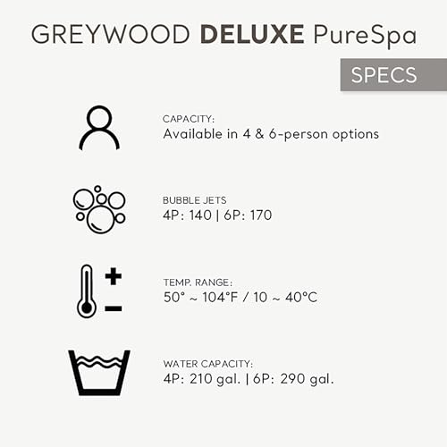 Intex PureSpa Plus 6 Person Inflatable Outdoor Hot Tub Spa Greywood