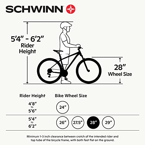 Schwinn GTX 1.0 Comfort Hybrid Bike for Men and Women 700c Grey