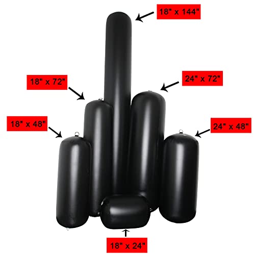 Luoweikadeng Extra Large Boat Fenders Marine Bumpers Kit 18"x144" Black