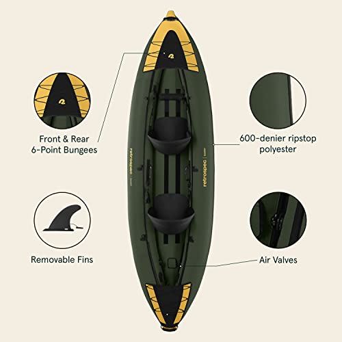 Retrospec Coaster 2 Person Inflatable Kayak - Portable Ripstop Polyester Blow up Kayak Wild Spruce