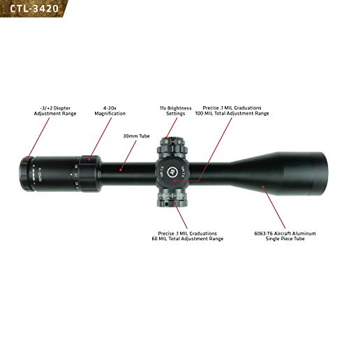 Crimson Trace Tactical Riflescope 4-20x50mm MIL/FFP with Illuminated Reticle Black