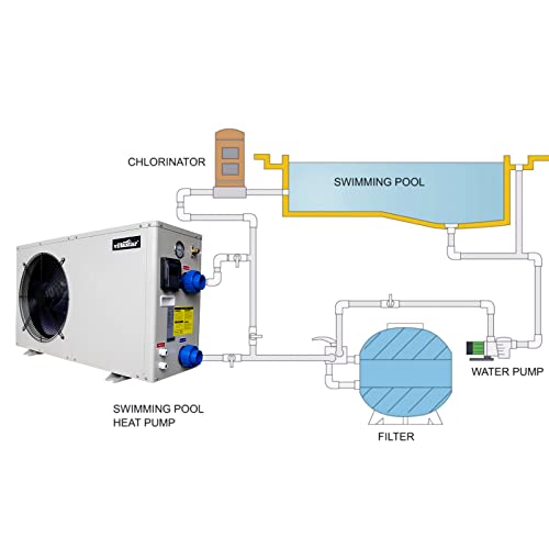 Villastar Pool Heat Pump 30000 BTU/hr White