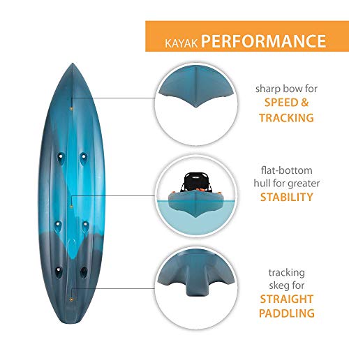 Lifetime Tamarack Pro 103 Sit-On-Top Kayak Greenish Blue