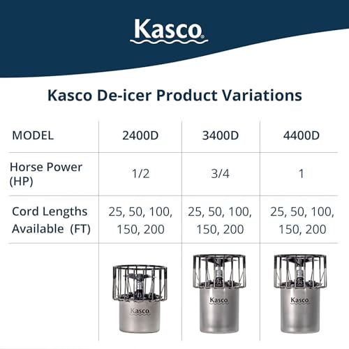 Kasco 3/4 HP Lake & Pond De-icer 120V Black